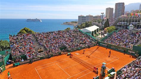 entry list rolex master montecarlo 2019|monte carlo masters 2023 draw.